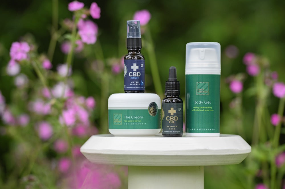 CBD Women - Scientific Evidence