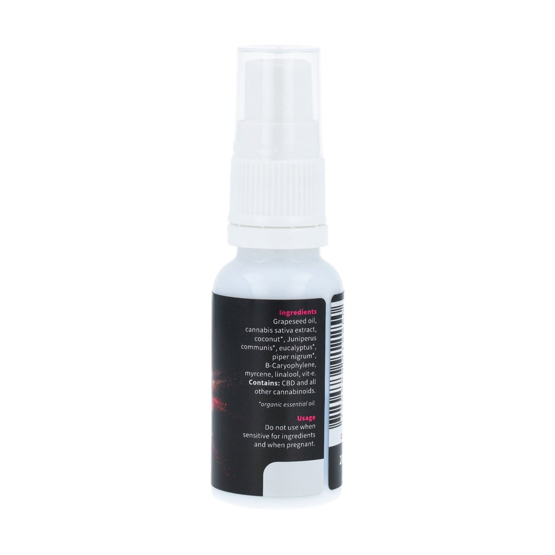 CBD Clit Spray