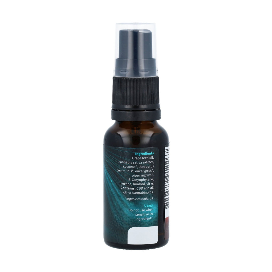 CBD Numb Spray