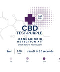 CBD Oil Test - CBD Detection Kit - Dutch Natural Healing